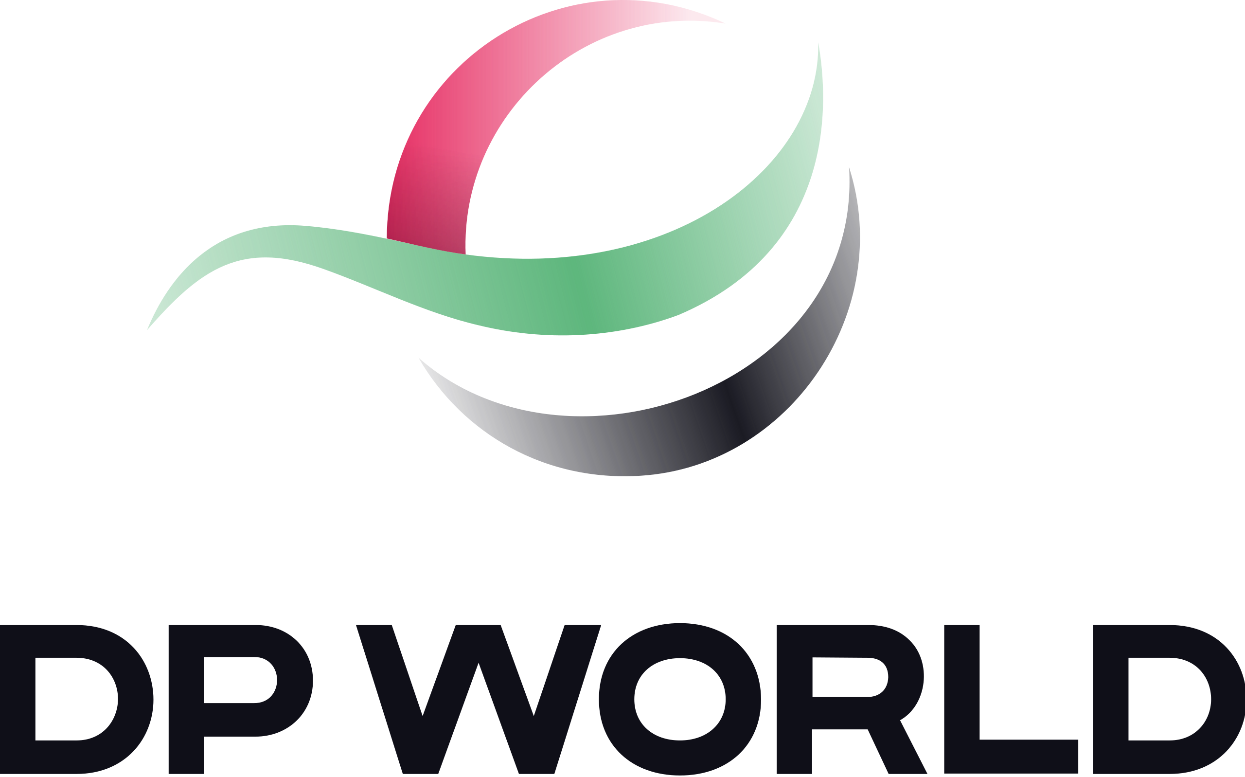 DP World 2021 logo.svg